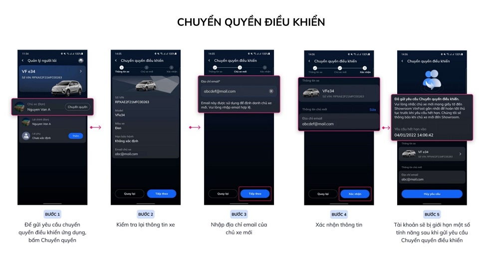 Hướng dẫn sử dụng Ứng dụng VinFast cho ô tô điện | Các bước chuyển quyền điều khiển xe trong trường hợp bán hoặc nhượng lại xe cho người khác