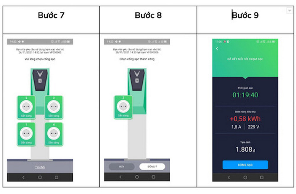 Hướng dẫn cách sạc pin xe máy điện VinFast tại trạm sạc | Hướng dẫn cách sạc pin xe máy điện VinFast tại trạm bao gồm 10 bước đơn giản