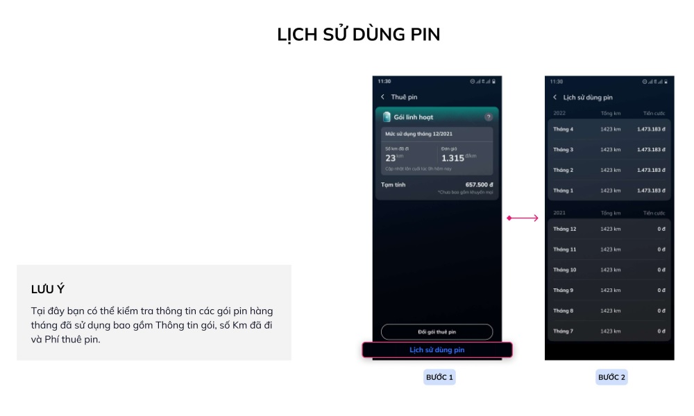 Cập nhật dẫn sử dụng Ứng dụng VinFast cho ô tô điện | Kiểm tra lịch sử dùng pin gồm thông tin gói thuê bao, số km đi được và phí thuê pin