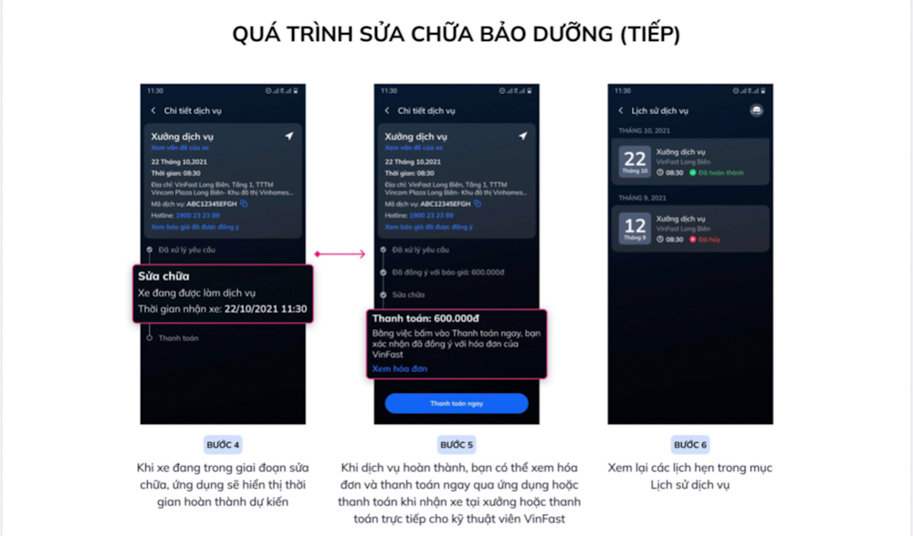 Cập nhật dẫn sử dụng Ứng dụng VinFast cho ô tô điện | Quá trình sửa chữa bảo dưỡng