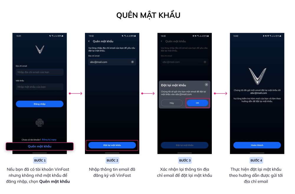 Hướng dẫn sử dụng Ứng dụng VinFast cho ô tô điện | 4 bước lấy lại mật khẩu Ứng dụng ô tô điện VinFast thông qua Email