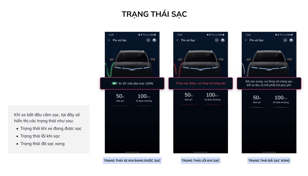 Cập nhật dẫn sử dụng Ứng dụng VinFast cho ô tô điện | Theo dõi và thông báo tình trạng khi đang sạc xe trên Ứng dụng VinFast