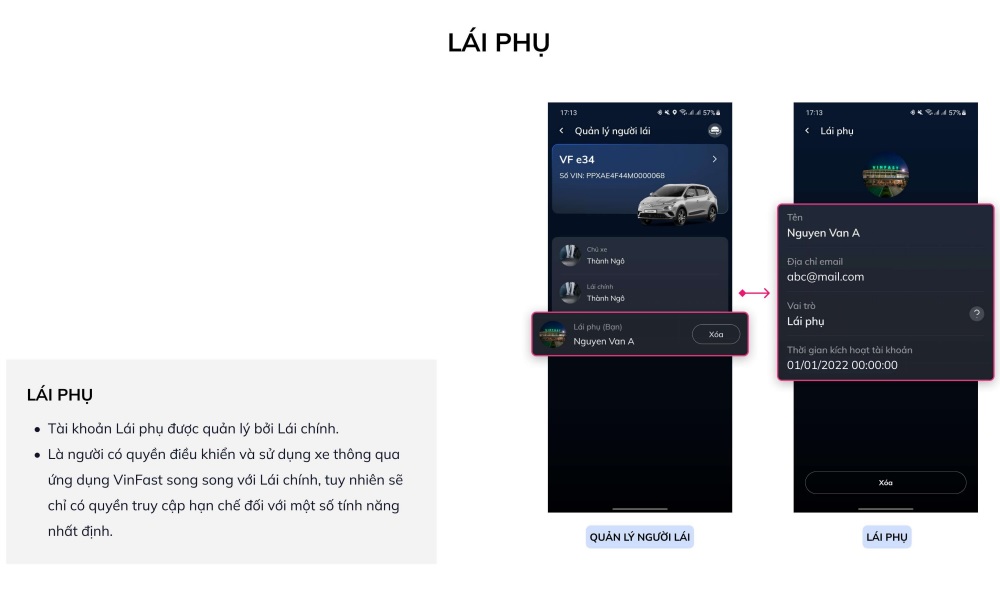 Hướng dẫn sử dụng Ứng dụng VinFast cho ô tô điện | Tài khoản Lái phụ sẽ được quản lý bởi Lái chính và bị hạn chế một số tính năng