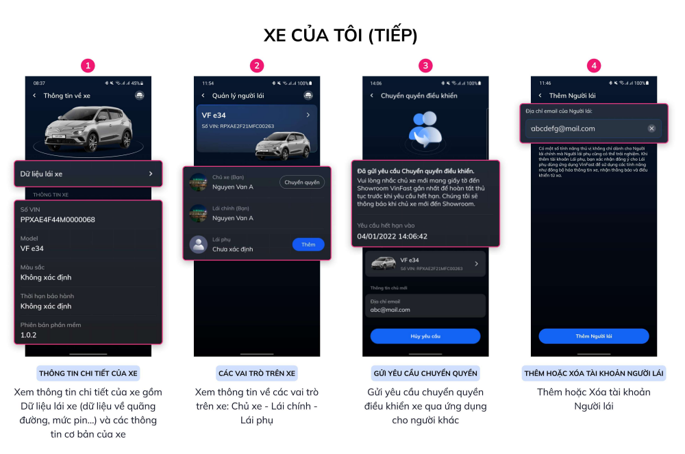 Cập nhật dẫn sử dụng Ứng dụng VinFast cho ô tô điện | Thông tin chi tiết của xe trong mục Xe của tôi giúp người dùng quản lý vai trò trên xe và theo dõi dữ liệu lái xe
