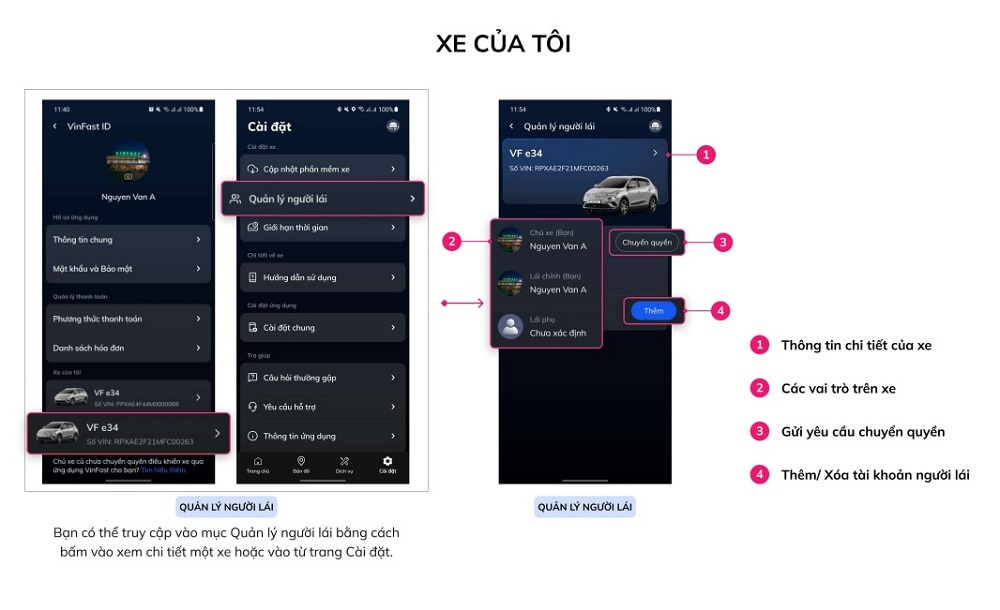 Cập nhật dẫn sử dụng Ứng dụng VinFast cho ô tô điện | Xe của tôi cho phép theo dõi và cập nhật các thông tin quản lý xe