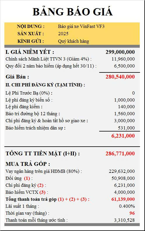 Mua xe VinFast VF3 trả góp