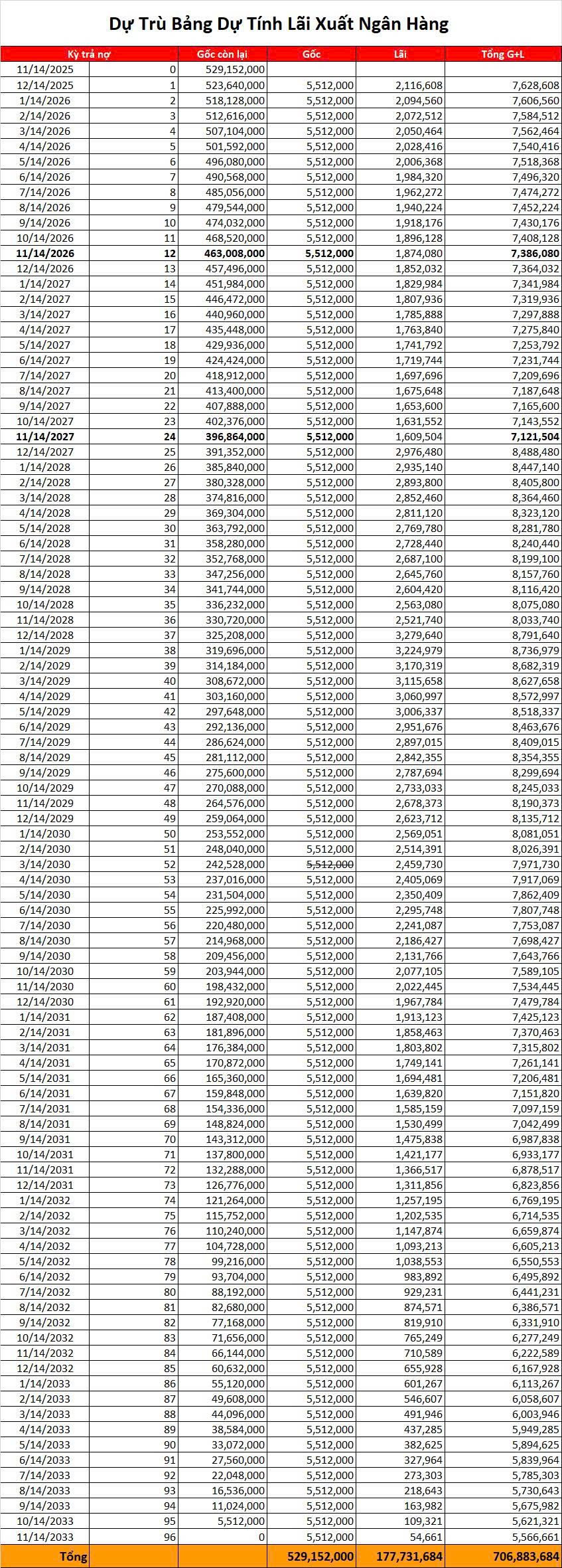 Mua xe VinFast VF6 trả góp