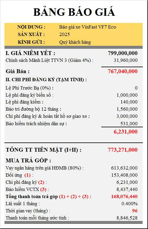 Mua xe VinFast VF7 trả góp