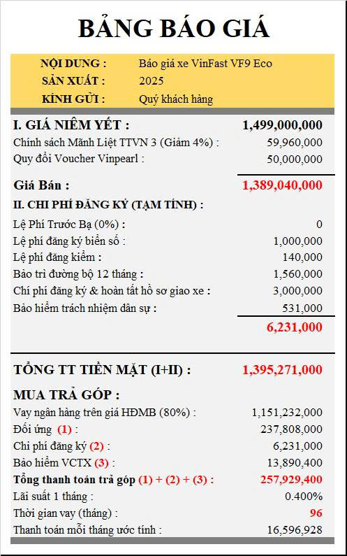 Mua xe VinFast VF9 trả góp