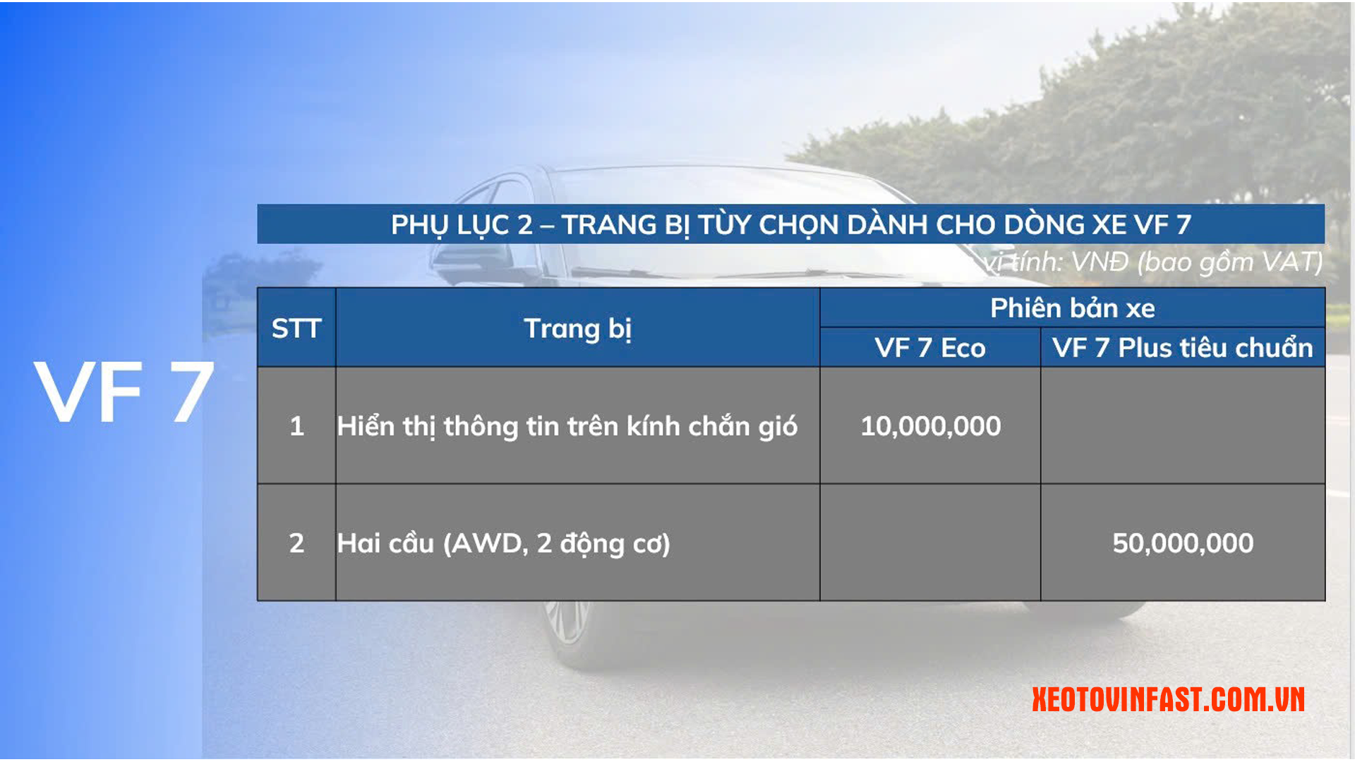 Vinfast vf7 tiêu chuẩn 2 | Gói option tùy chọn cho dòng xe VinFast VF7