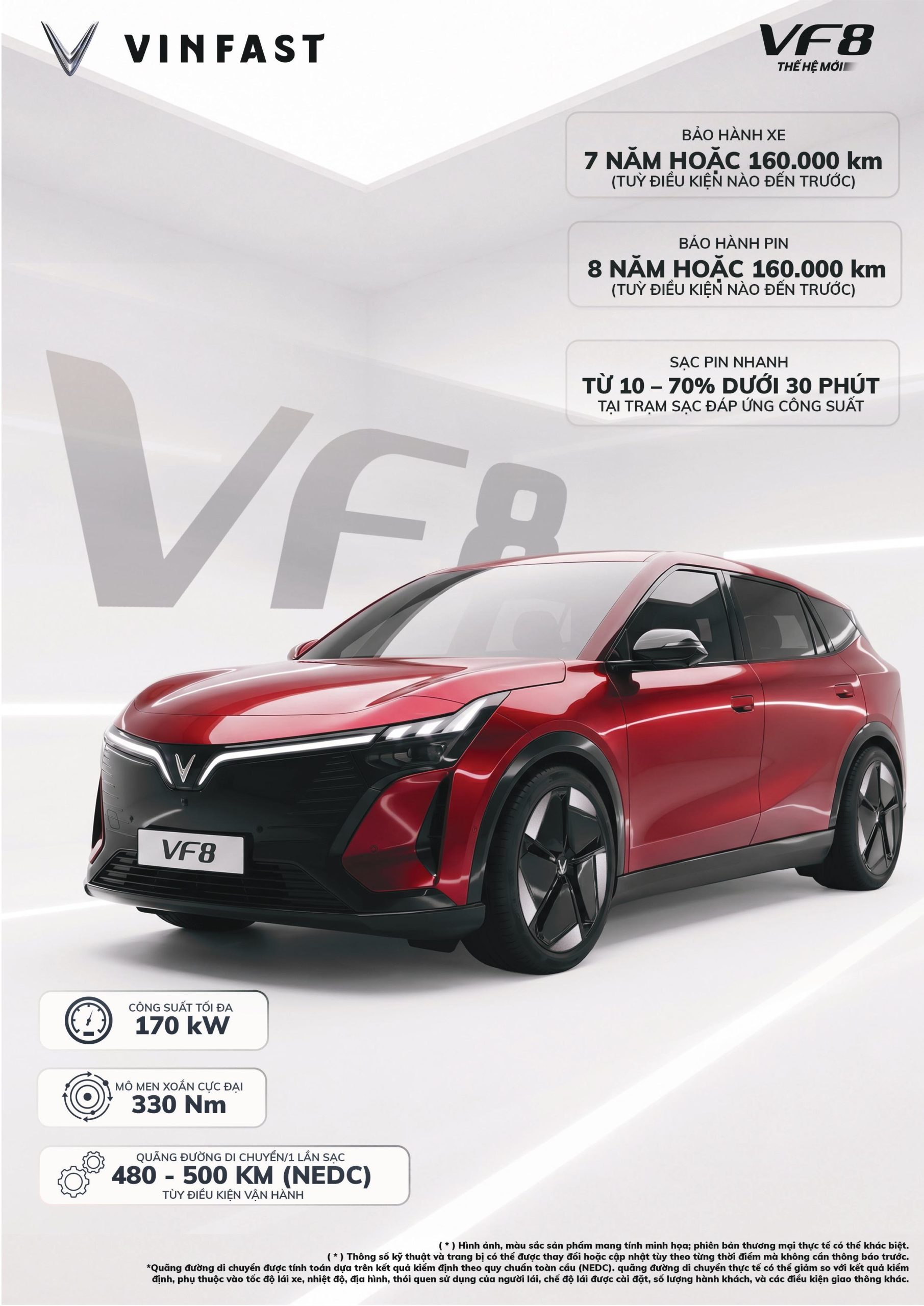 Thông Số Kỹ Thuật VF 8 Thế Hệ Mới 8 VinFast VF 8 gây ấn tượng với khả năng vận hành mạnh mẽ cùng công nghệ sạc nhanh tiện lợi.